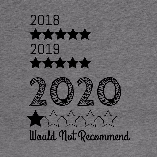 2020 Would Not Recommend, Very Bad 2020, Quarantina Gift, Social Distancing Gift by NooHringShop